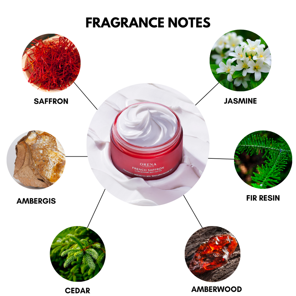 FRENCH SAFFRON BODY BUTTER